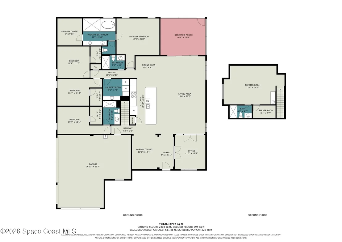Photo of 1740 Indria Lane