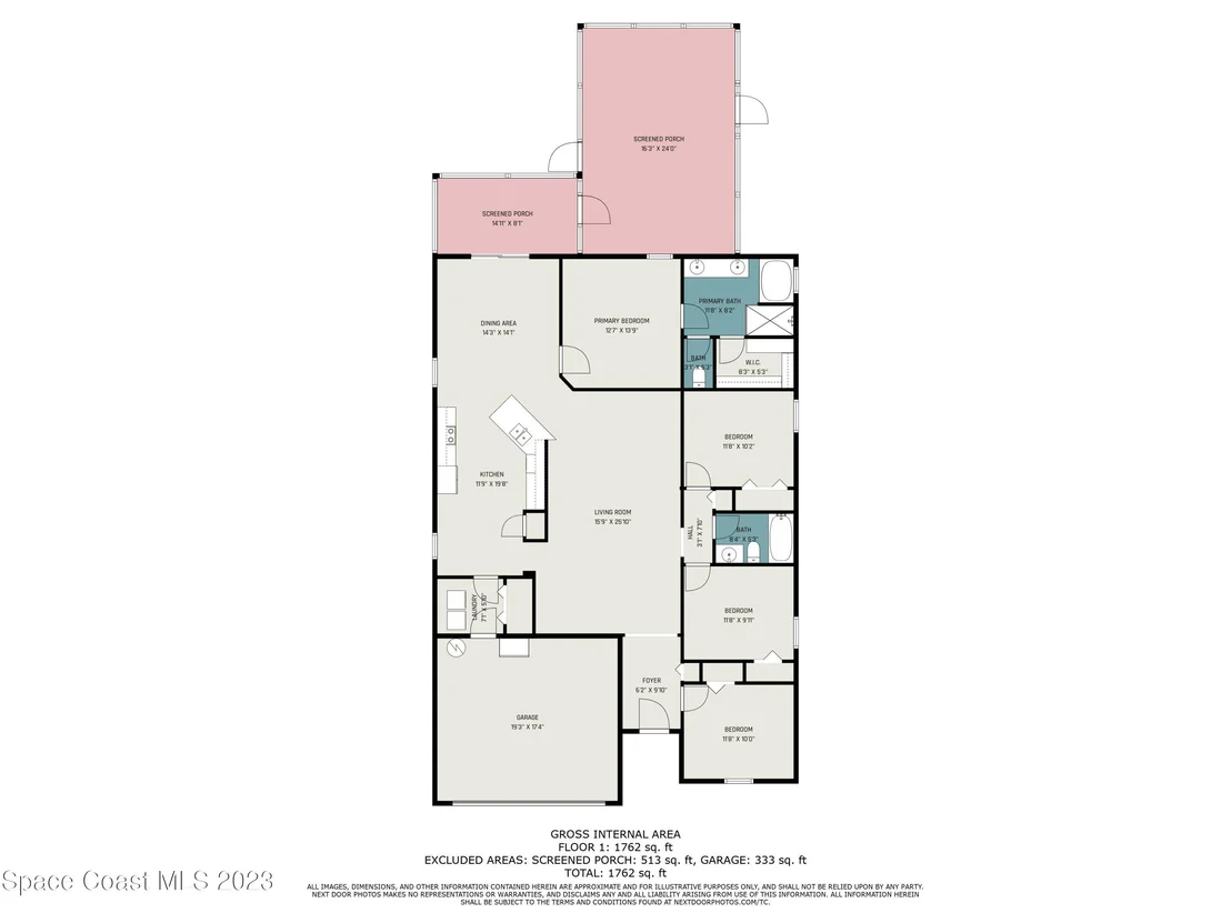 Photo of 1208 Dillard Drive SE