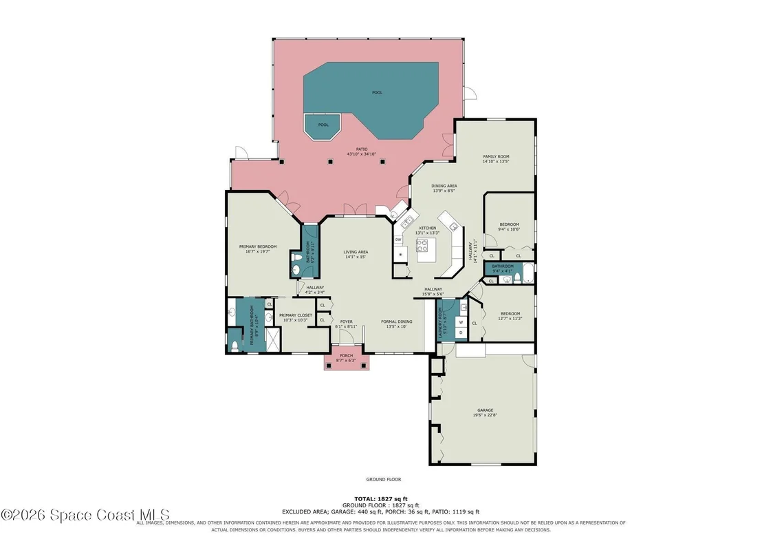 Photo of 225 River Walk Drive
