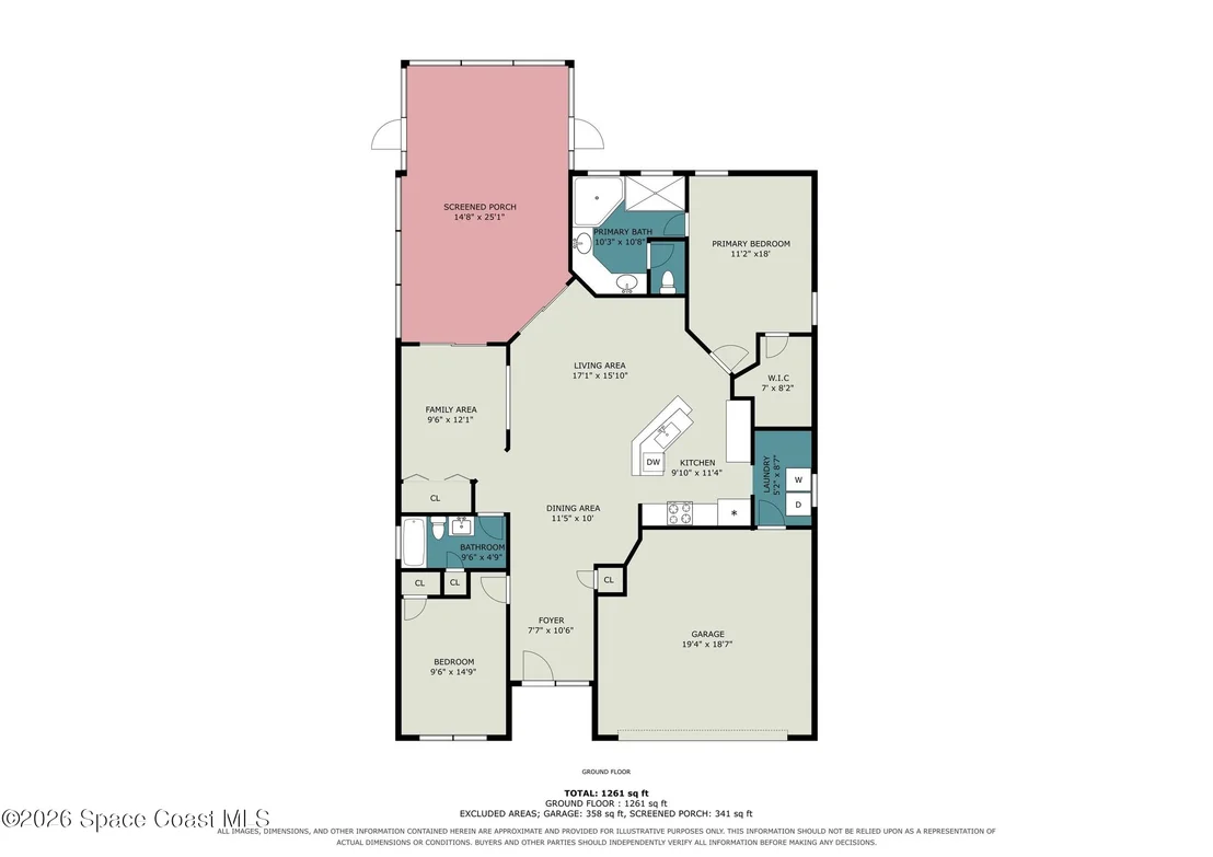 Photo of 854 Villa Drive