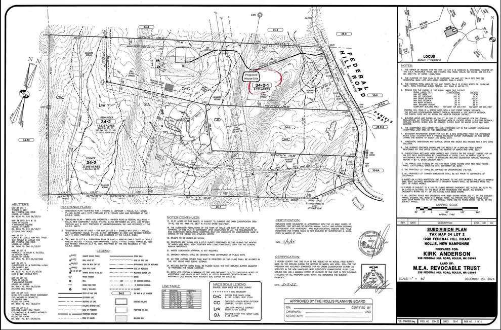 Unit for sale at 250 Federal Hill, Hollis, NH 03049