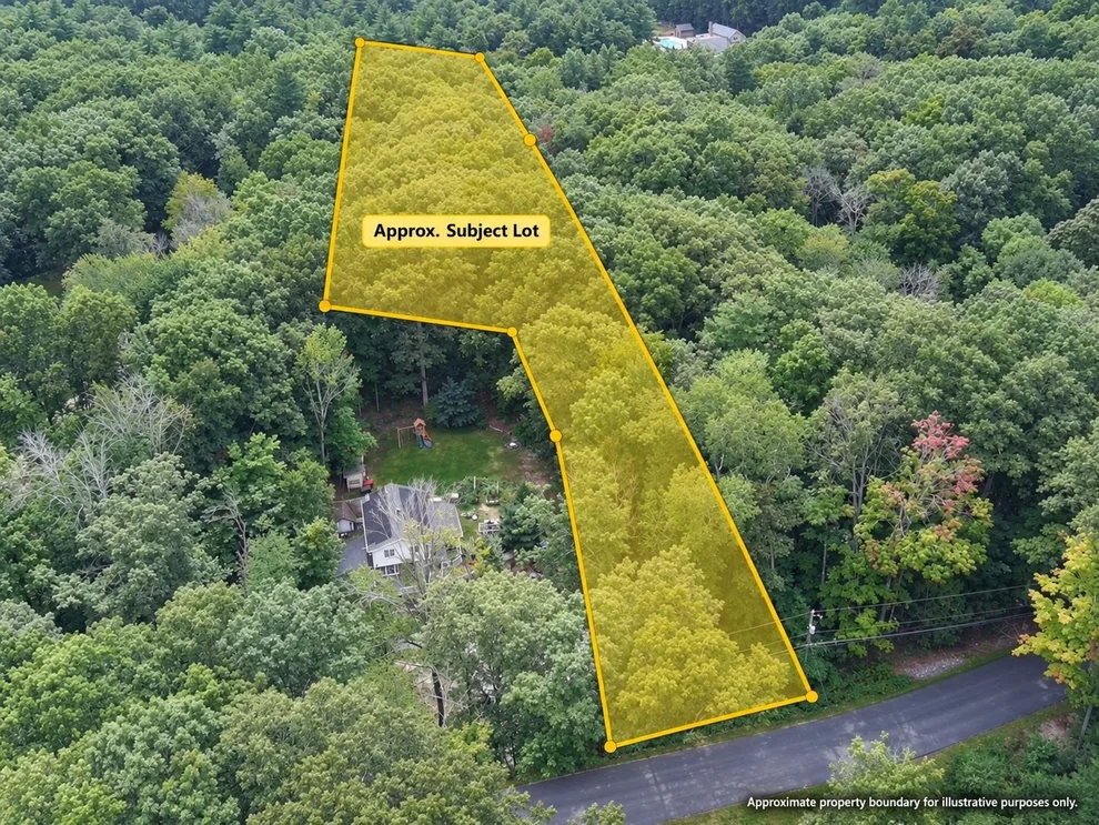 Unit for sale at Goodhue, Windham, NH 03087