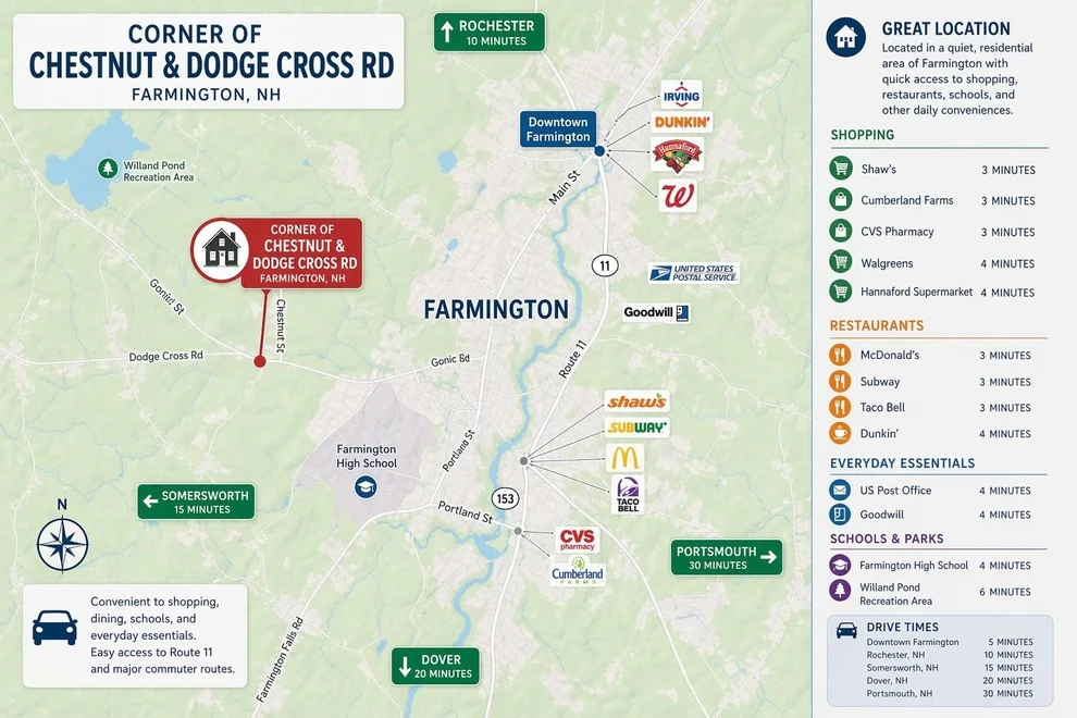 Unit for sale at Map R16 lot 6 Chestnut Hill, Farmington, NH 03835