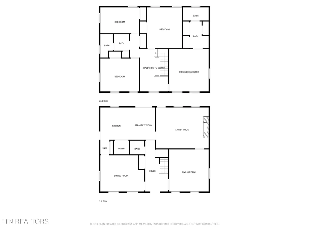 Unit for sale at 327 Kenmark Drive, Maryville, TN 37803