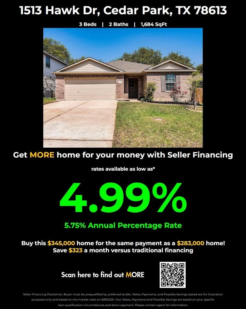 Unit for sale at 1513 Hawk DR, Cedar Park, TX 78613