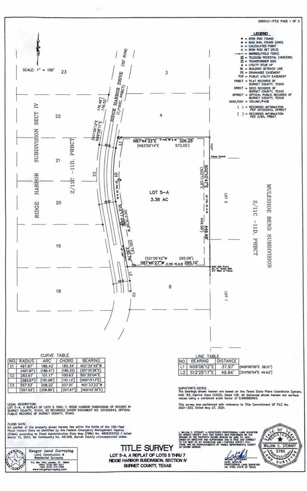 Unit for sale at Lot 5-A Ridge Harbor DR, Spicewood, TX 78669