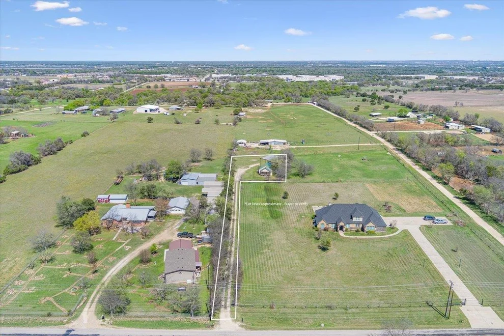 Unit for sale at 2804 Auction Barn RD, Belton, TX 76513