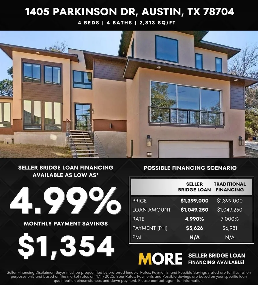 Unit for sale at 1405 Parkinson DR, Austin, TX 78704
