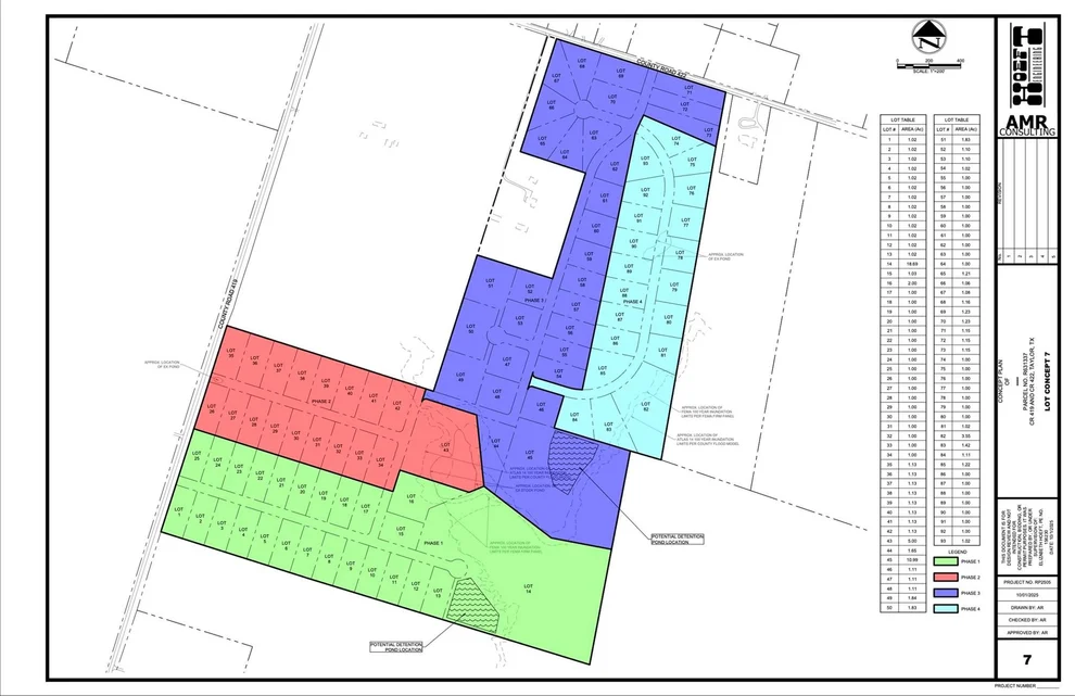 Unit for sale at TBD County Road 419, Taylor, TX 76574