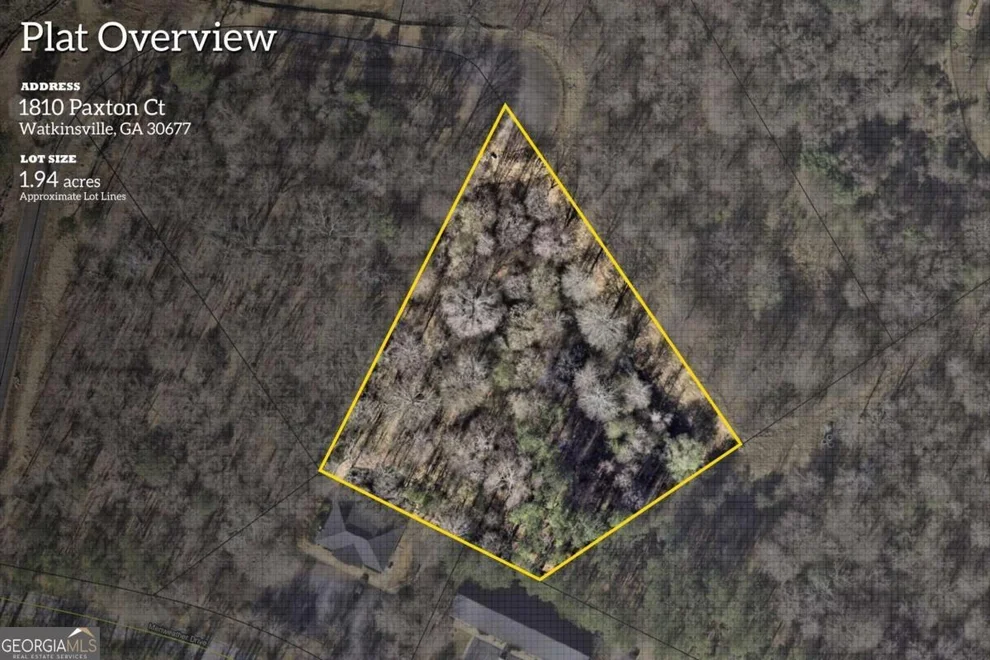 Unit for sale at 1810 Paxton Court, Watkinsville, GA 30677