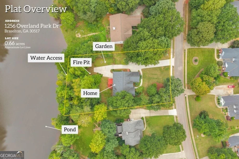 Unit for sale at 1256 Overland Park Drive, Braselton, GA 30517