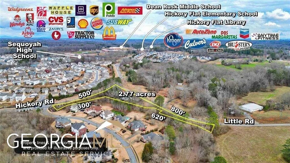 Unit for sale at 1515 Little Road, Canton, GA 30115