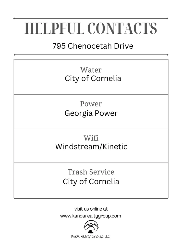Unit for sale at 795 Chenocetah Drive, Cornelia, GA 30531