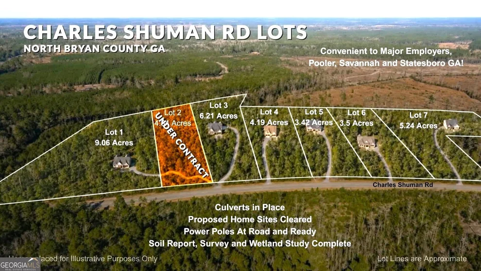 Unit for sale at LOT 3 Charles Shuman Road, Pembroke, GA 31321