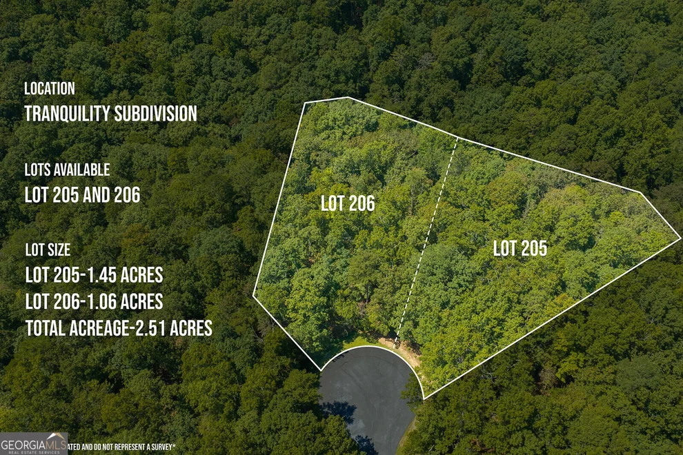 Unit for sale at LTS 205/206 Harris Ridge Drive, Ellijay, GA 30540