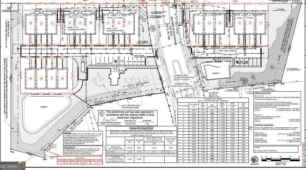 Unit for sale at 200 Rockwood Boulevard, Bogart, GA 30622