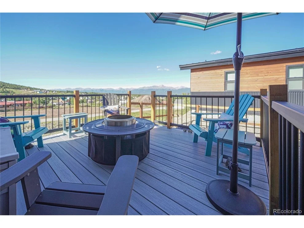 Unit for sale at 619 E 9th St, Leadville, CO 80461