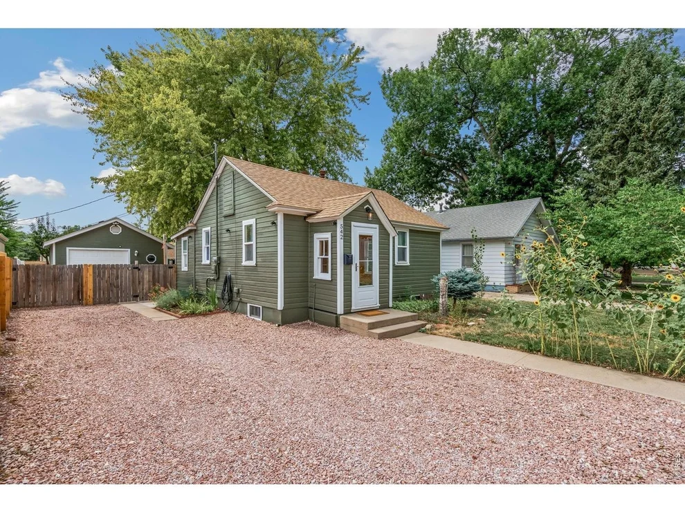 Unit for sale at 542 E 10th St, Loveland, CO 80537
