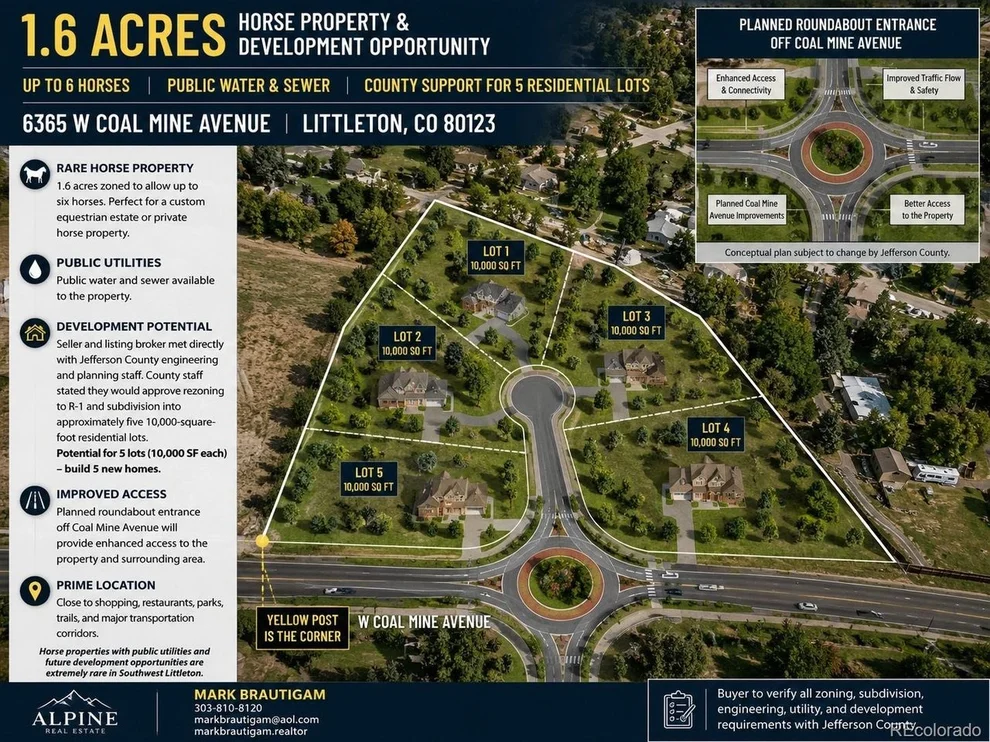 Unit for sale at 6365 W Coal Mine Ave, Littleton, CO 80123