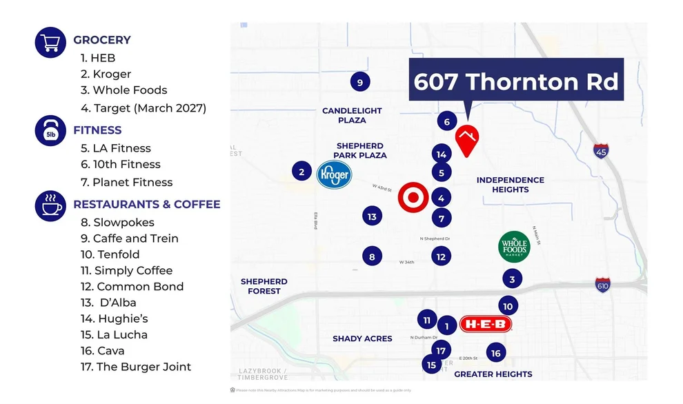 Unit for sale at 4621 Thornton Green Lane, Houston, TX 77018
