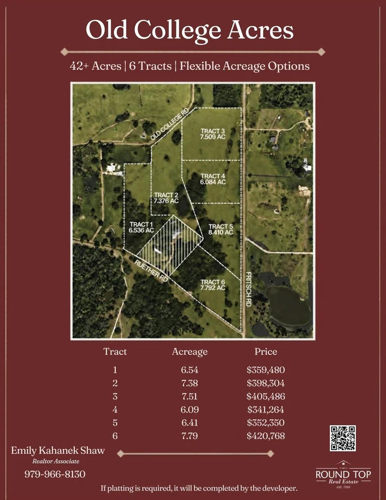 Unit for sale at TBD Old College Rd - Tract 4, La Grange, TX 78945