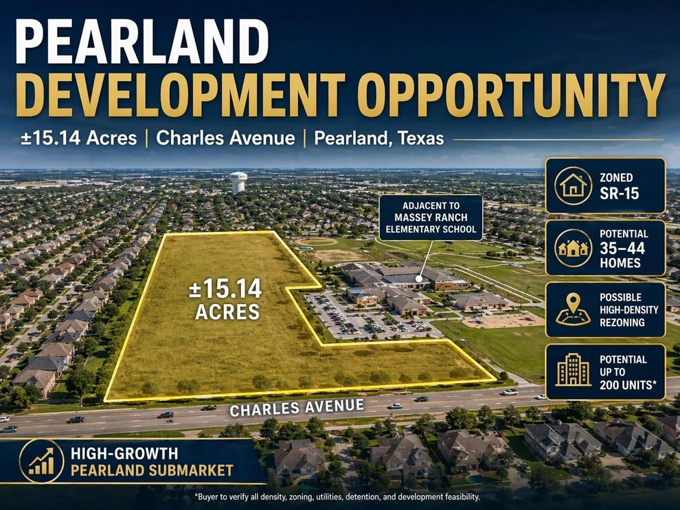 Unit for sale at 3525 Charles Avenue, Pearland, TX 77584