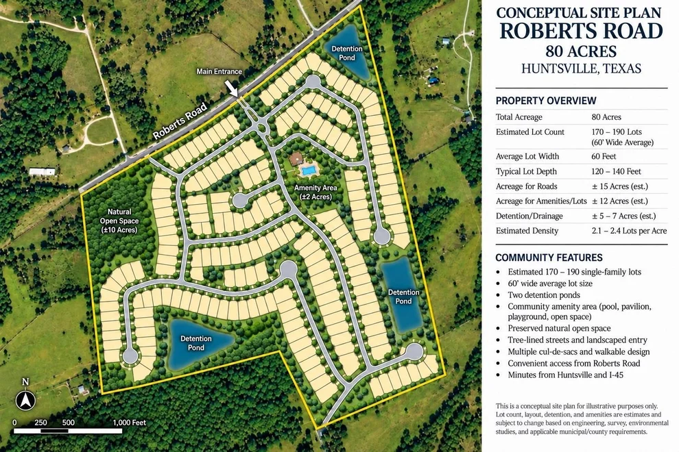 Unit for sale at 000 Roberts Road, Huntsville, TX 77340