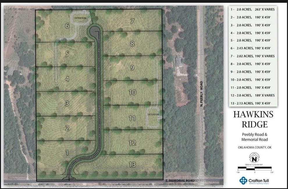 Unit for sale at 17705 Hawkins Lane, Luther, OK 73054