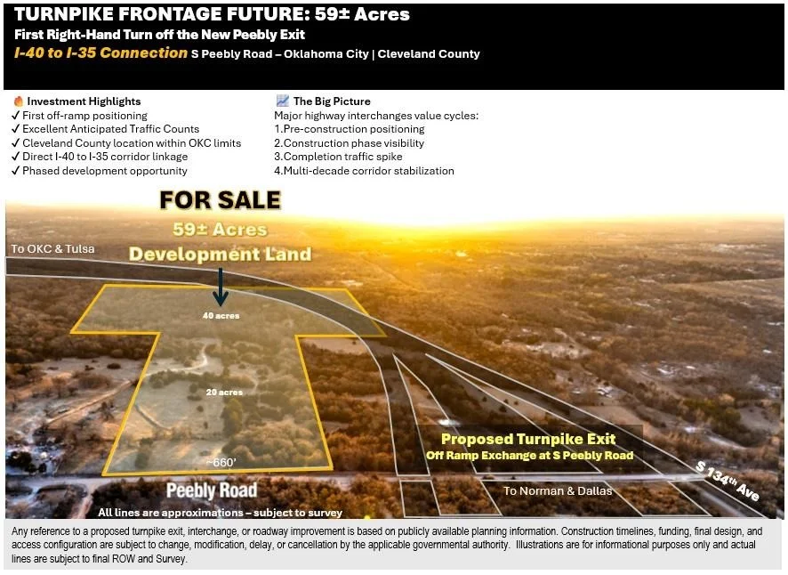 Unit for sale at 59 S Peebly Road, Newalla, OK 74857