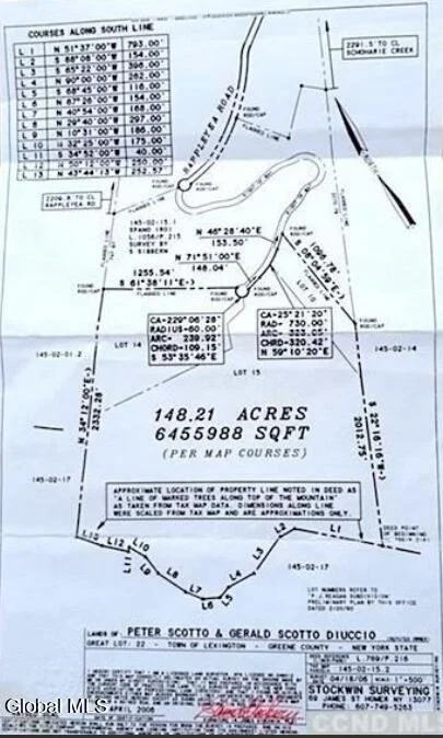 Unit for sale at L15.2 Mt. Eden Estates Road, Lexington, NY 12452