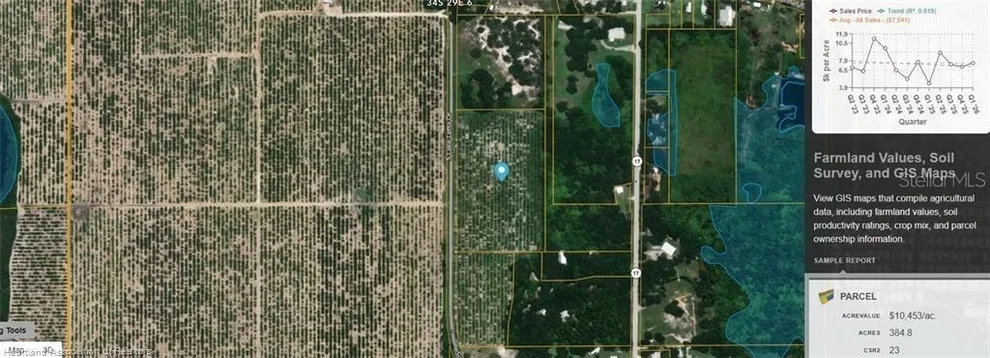 Unit for sale at 2681 S LAKE LETTA DRIVE, AVON PARK, FL 33825