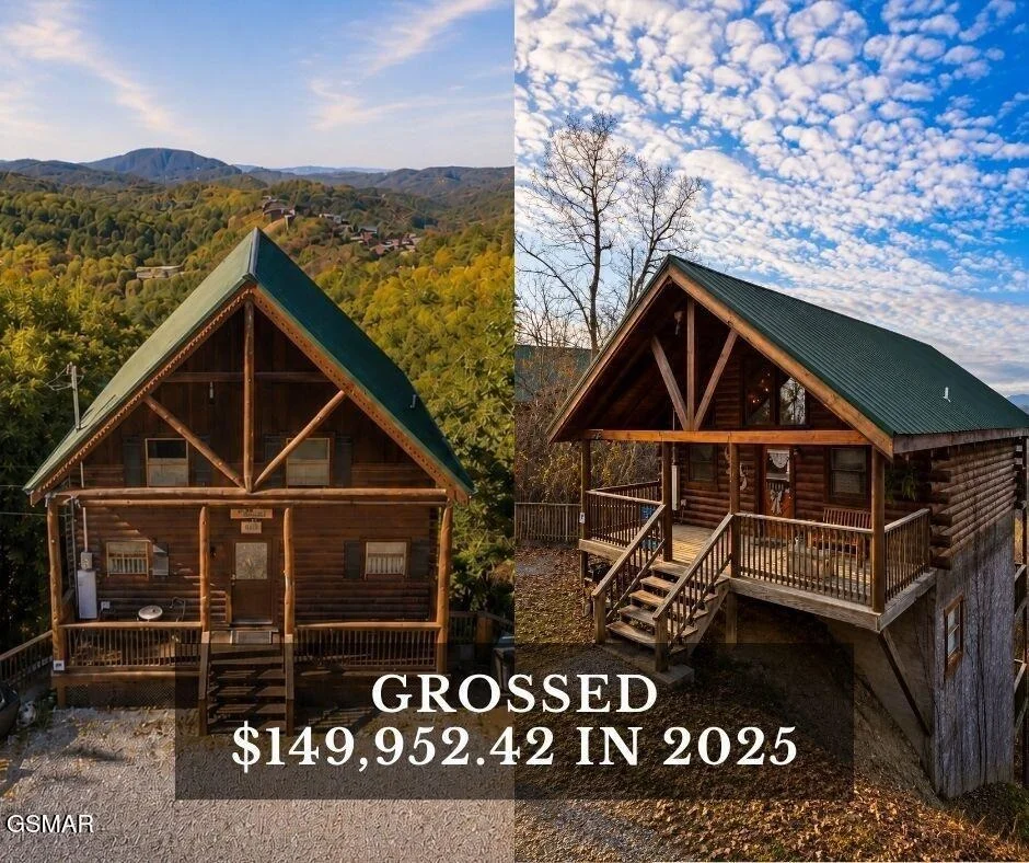 Unit for sale at 1058/1060 Pinecrest Way, Sevierville, TN 37862