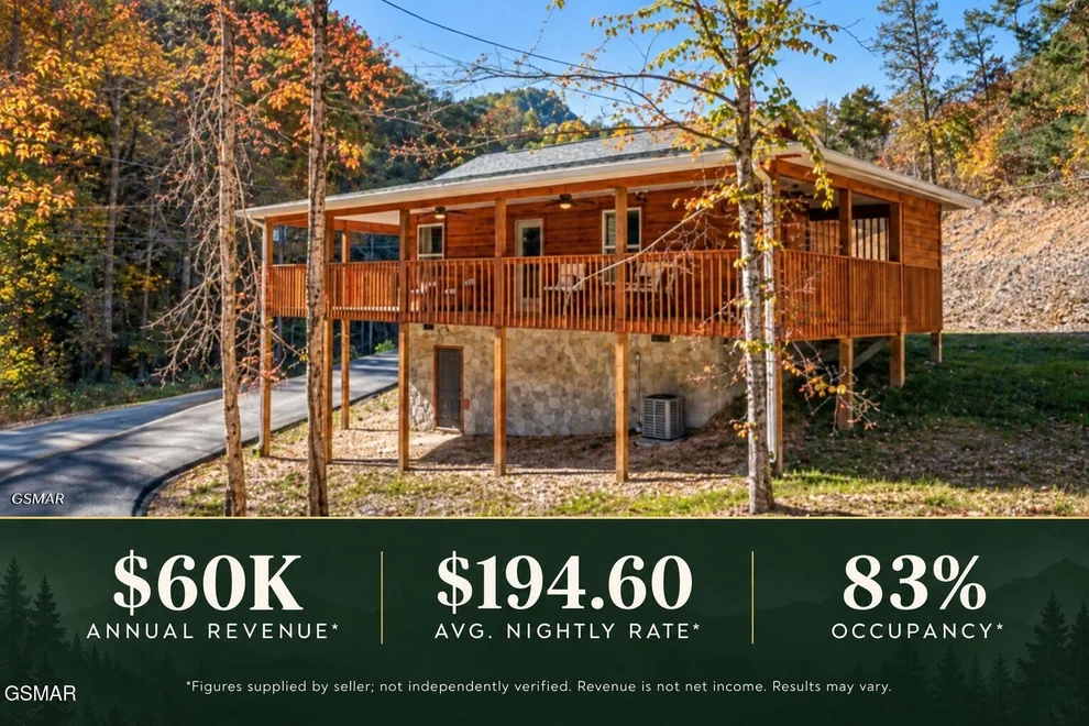 Unit for sale at 2109 Bluff Ridge Road, Sevierville, TN 37876