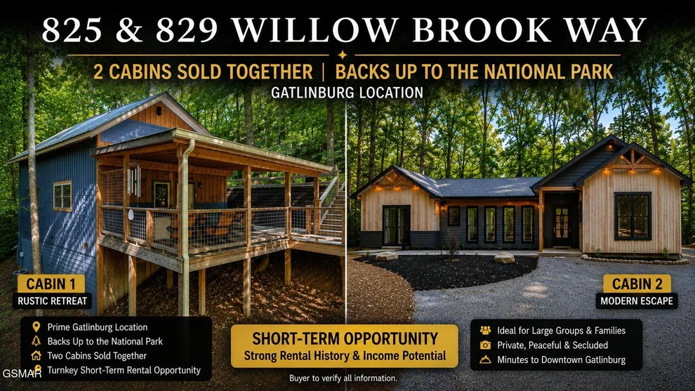 Unit for sale at 825 & 829 Willow Brook Way, Gatlinburg, TN 37738