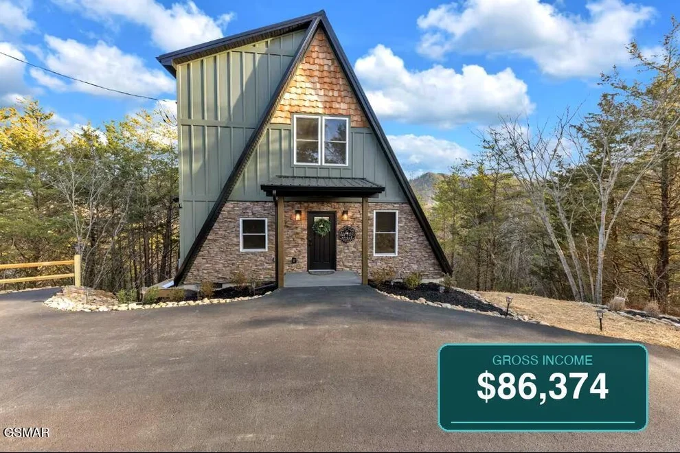 Unit for sale at 1715 Springer Road, Sevierville, TN 37862