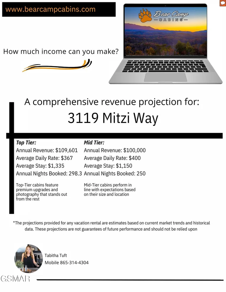 Unit for sale at 3119 Mitzi Way, Sevierville, TN 37862