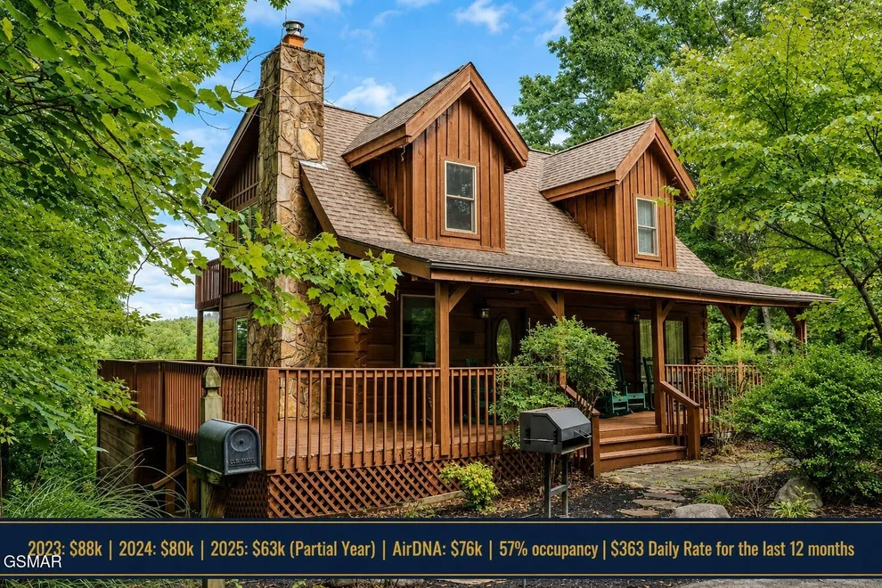 Unit for sale at 3639 Moonshine Way, Gatlinburg, TN 37738