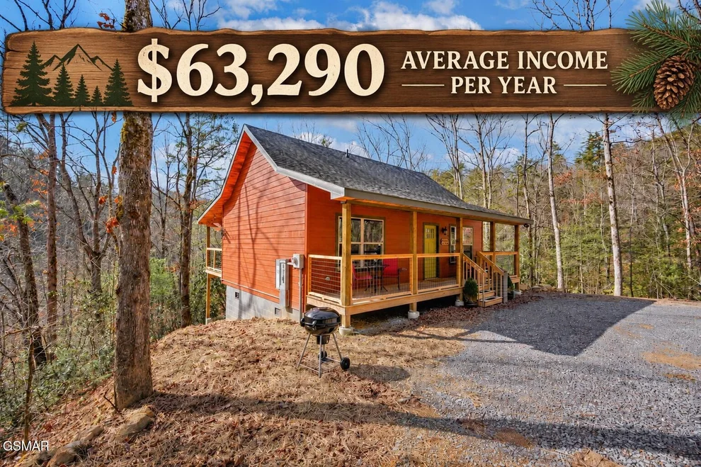 Unit for sale at 3930 Claude Shields Way, Sevierville, TN 37876