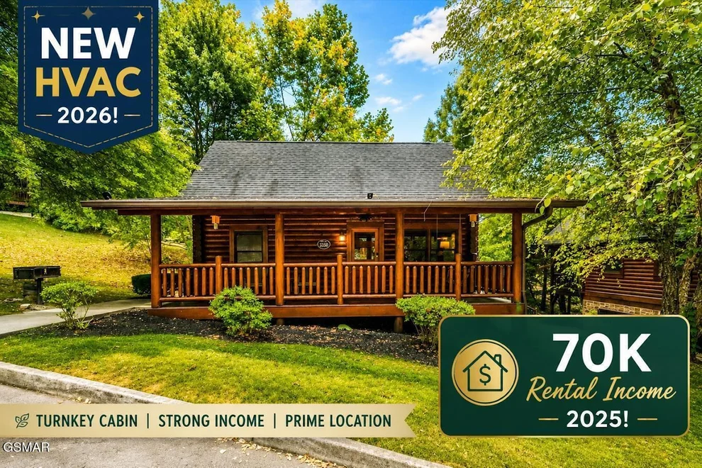 Unit for sale at 3150 Smoky Ridge Way, Sevierville, TN 37862