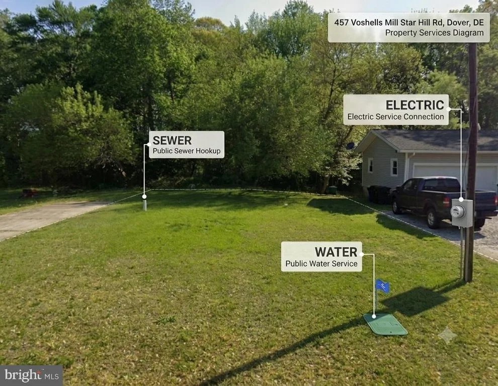 Unit for sale at 457 VOSHELLS MILL STAR HILL ROAD, DOVER, DE 19901