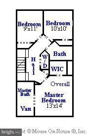 Unit for sale at 332 CAMERON STATION BOULEVARD, ALEXANDRIA, VA 22304