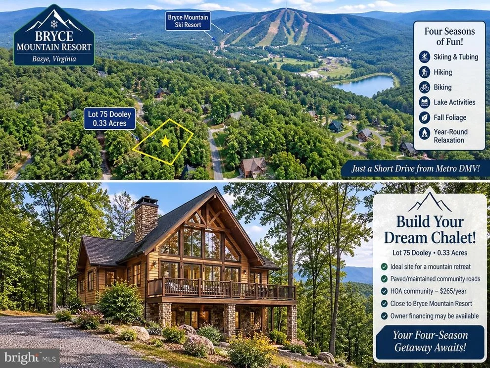 Unit for sale at Lot 75 DOOLEY, BASYE, VA 22810
