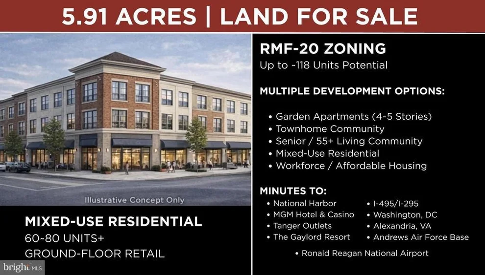 Unit for sale at 1400 IVERSON STREET, OXON HILL, MD 20745