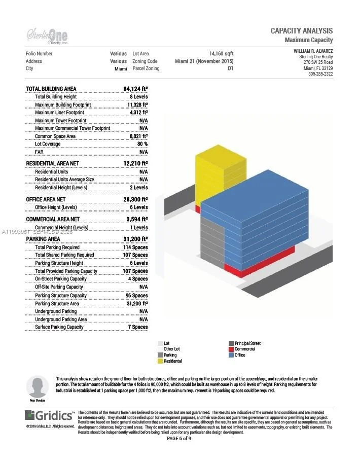 Unit for sale at 2410 NW 7th Ct, Miami, FL 33127