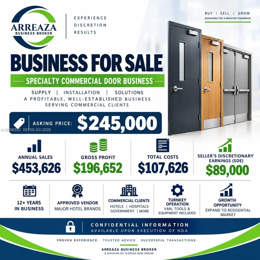 Unit for sale at Specialty Commercial Door Business, Hialeah, FL 33016