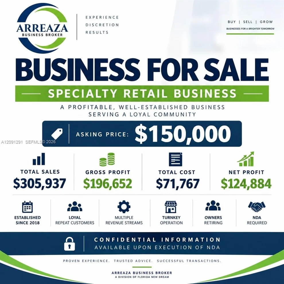 Unit for sale at Specialty Retail Business, Coral Gables, FL 33134