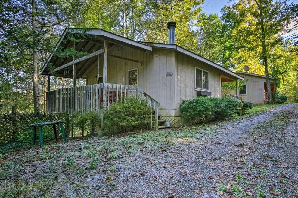 Unit for sale at 40424044 McCarter Circle, Sevierville, TN 37876
