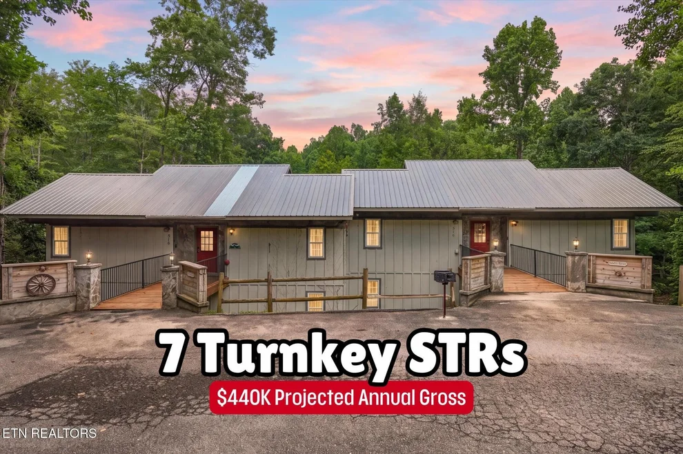 Unit for sale at 516537 Proffitt Rd Johnson Ln, Gatlinburg, TN 37738