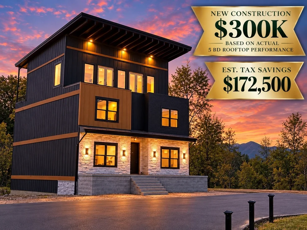 Unit for sale at 615 Summer Valley Way, Sevierville, TN 37862