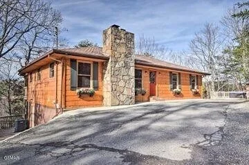 Unit for sale at 1071 Scenic Hills Road, Pigeon Forge, TN 37863